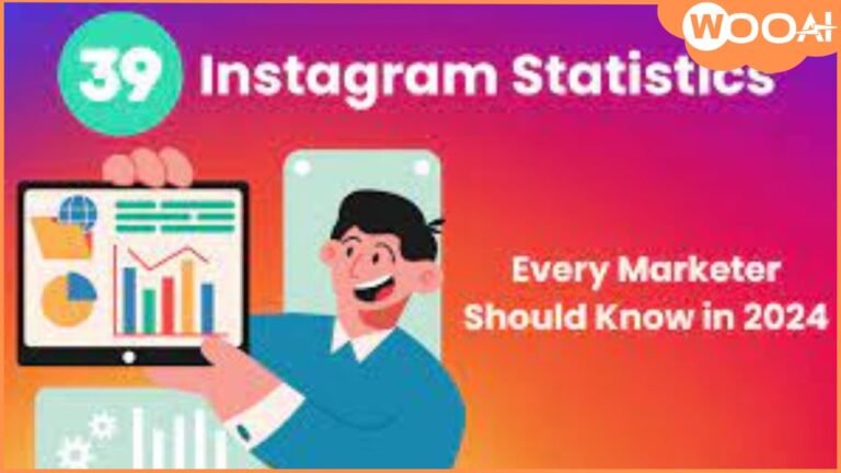 Fascinating Instagram Facts